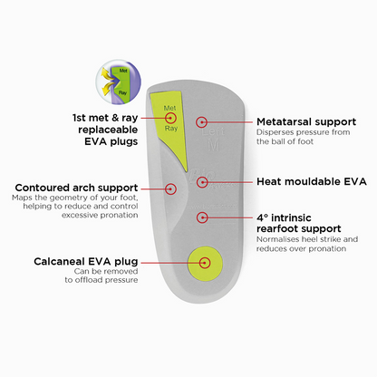 BIO-ADVANCED 3/4 GREY MD (A60)