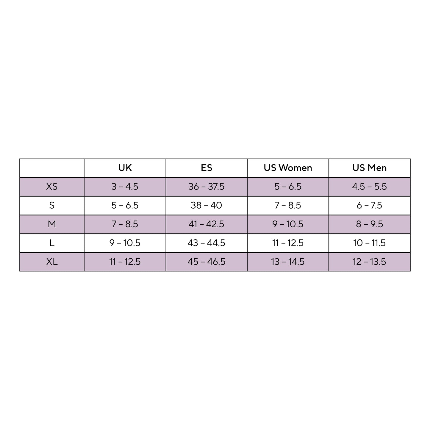 Bio Active