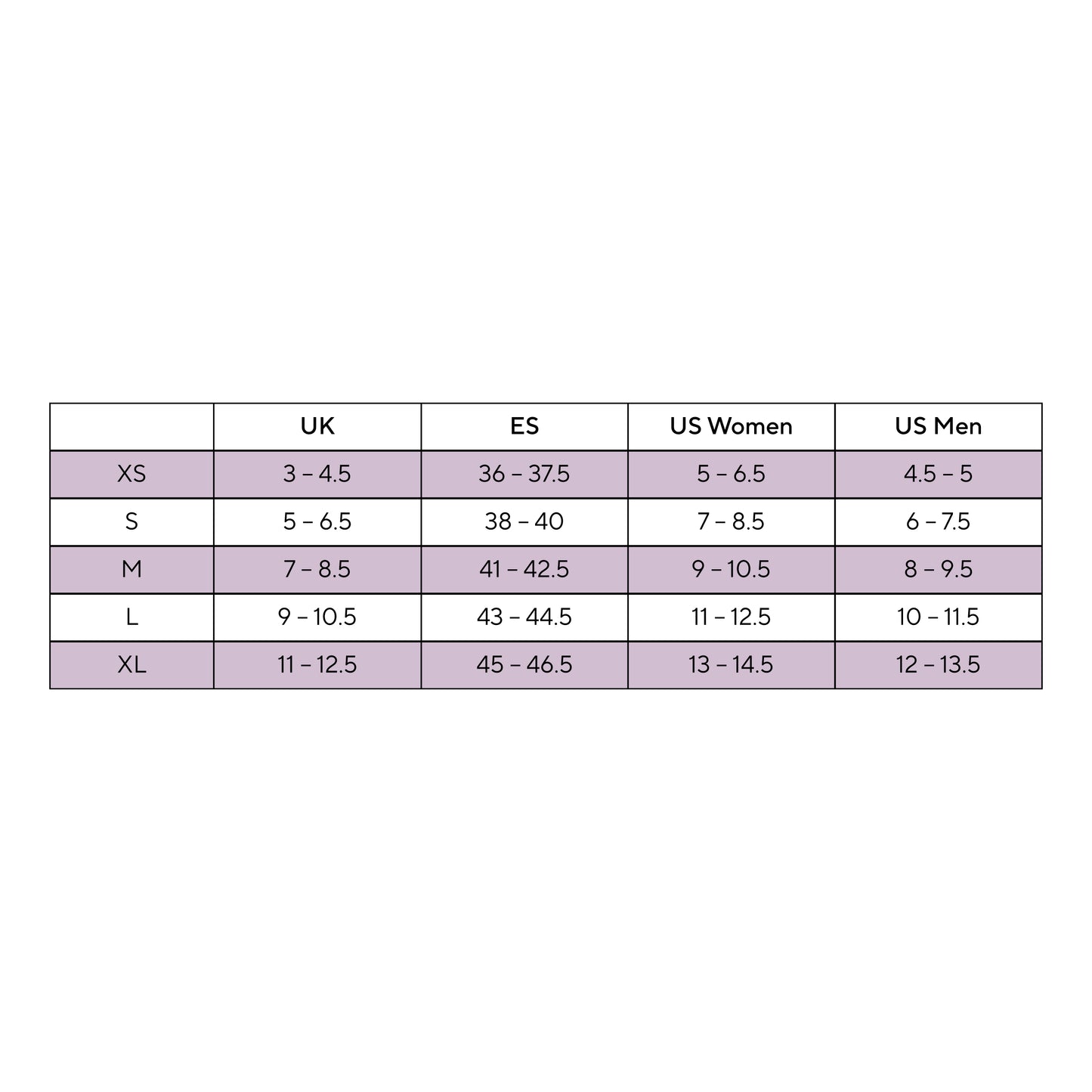 Bio Kinetic High Density Shell