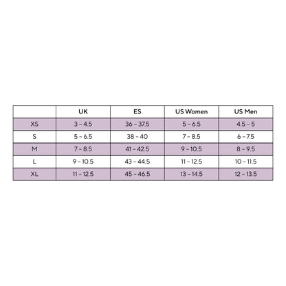 Bio Kinetic High Density Shell